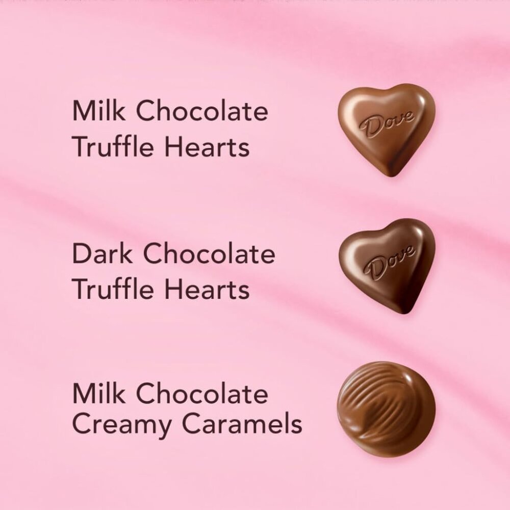 Assorted Chocolate Hearts & Truffles, 5.82 oz Heart Tin - Picture 4 of 8
